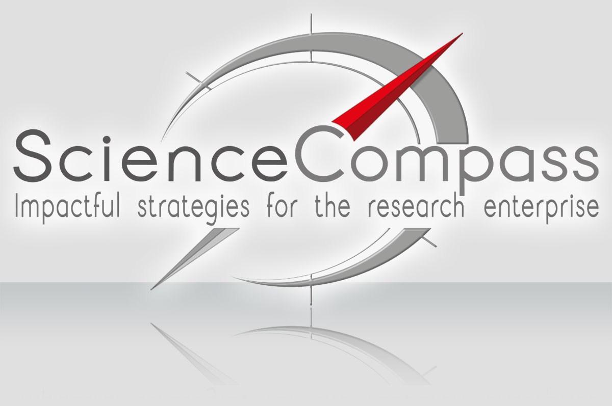 brand Science Compass