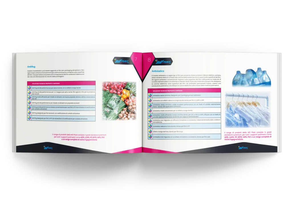 Impaginazione catalogo MD Plast doppia pagina prodotti